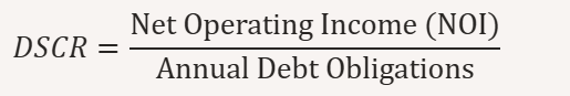 Loan For An Airbnb Loan For An Airbnb